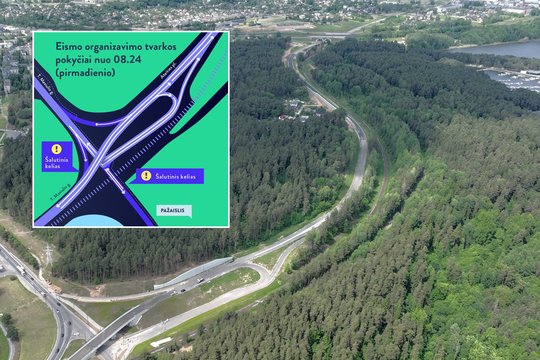 Šioje Kauno vietoje keisis eismo organizavimo tvarka: ką žinoti jau dabar