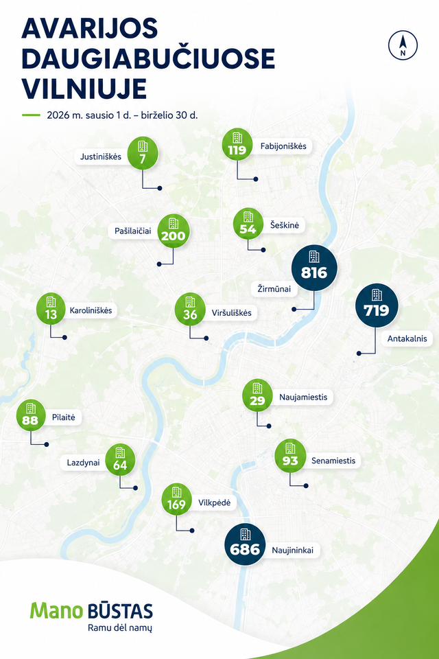 Vilniaus daugiabučių avarijų žemėlapis.