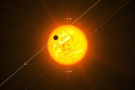 Aptiko atbulai skriejančią planetą