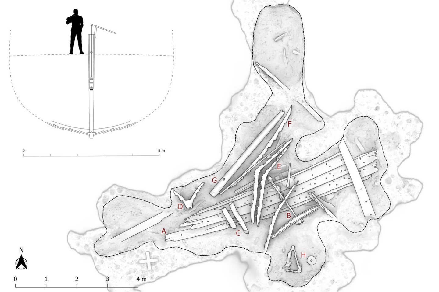 Dabar paskelbtas išsamus tyrimas leidžia pirmą kartą susidaryti aiškesnį vaizdą, kas buvo rasta maždaug 7,5 metro gylyje.<br> „International Journal of Nautical Archaeology“ iliustr., Lryto mont.