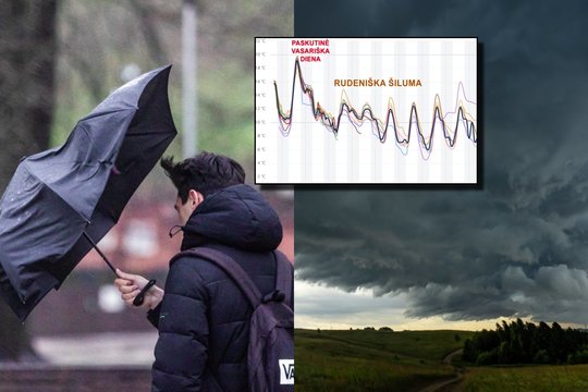 Po šilumos dozės – ženklus atšalimas: meteorologas įspėjo, ko tikėtis