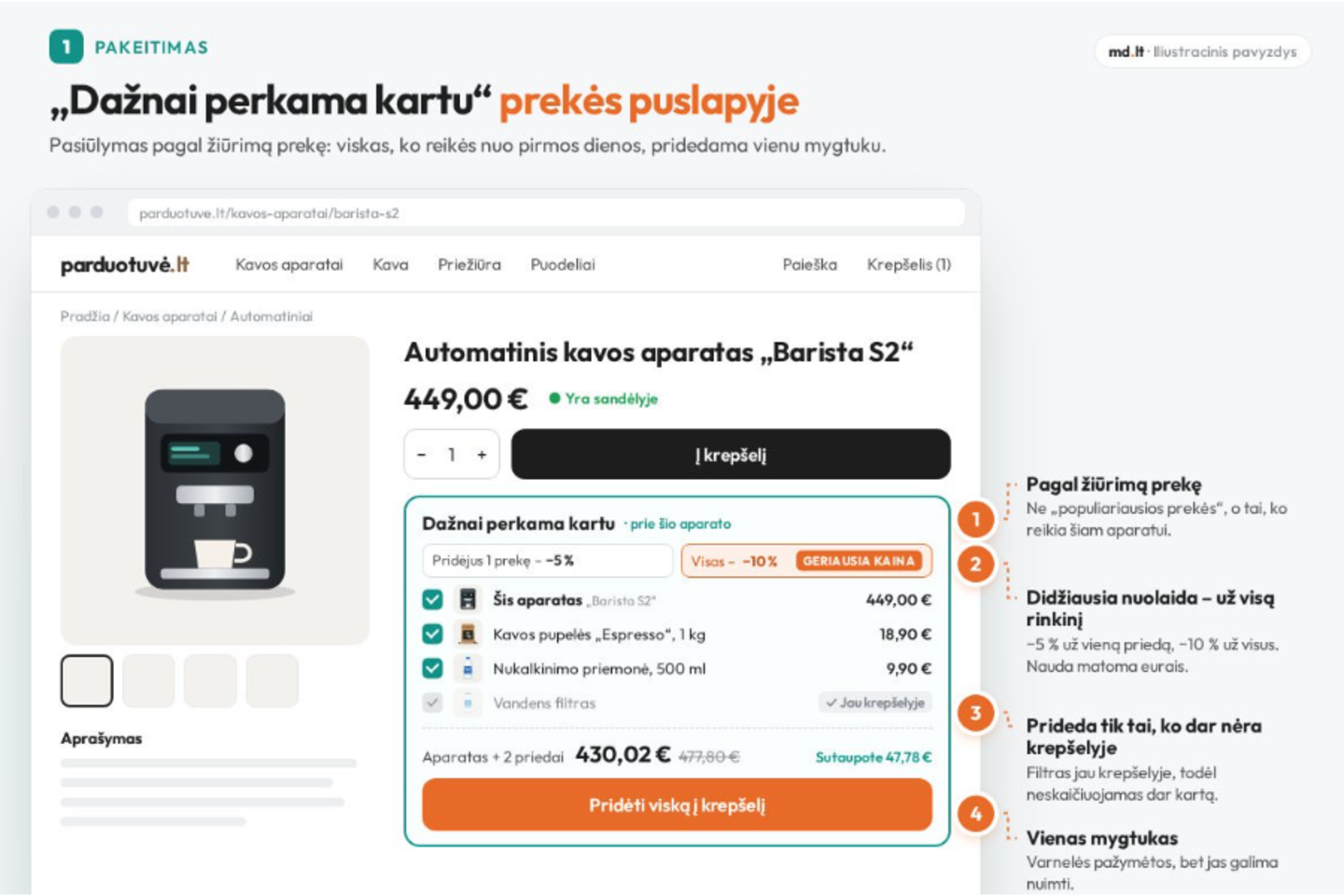Rinkinys pagal žiūrimą prekę: −5 % perkant vieną prekę, −10 % su visais papildomais produktais. Jau krepšelyje esanti prekė neskaičiuojama. Pridėjimas vienu paspaudimu.<br> md.lt nuotr.