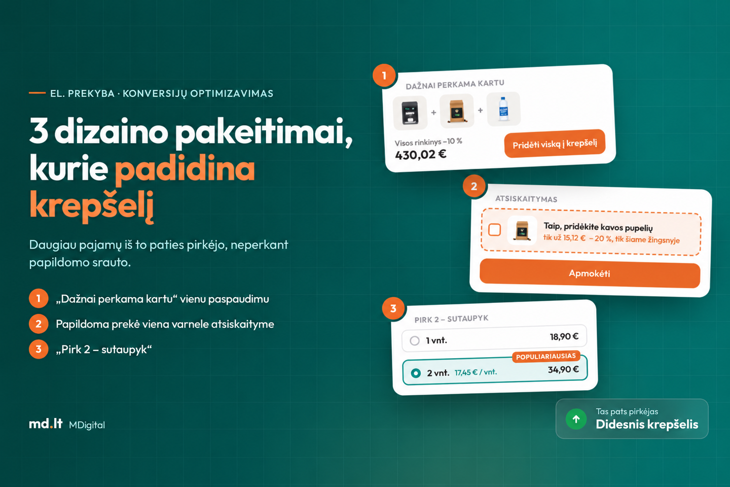 3 paprasti dizaino pakeitimai, kurie iškart padidina svetainės pajamas.