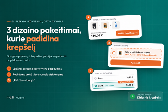 3 paprasti dizaino pakeitimai, kurie iškart padidina svetainės pajamas