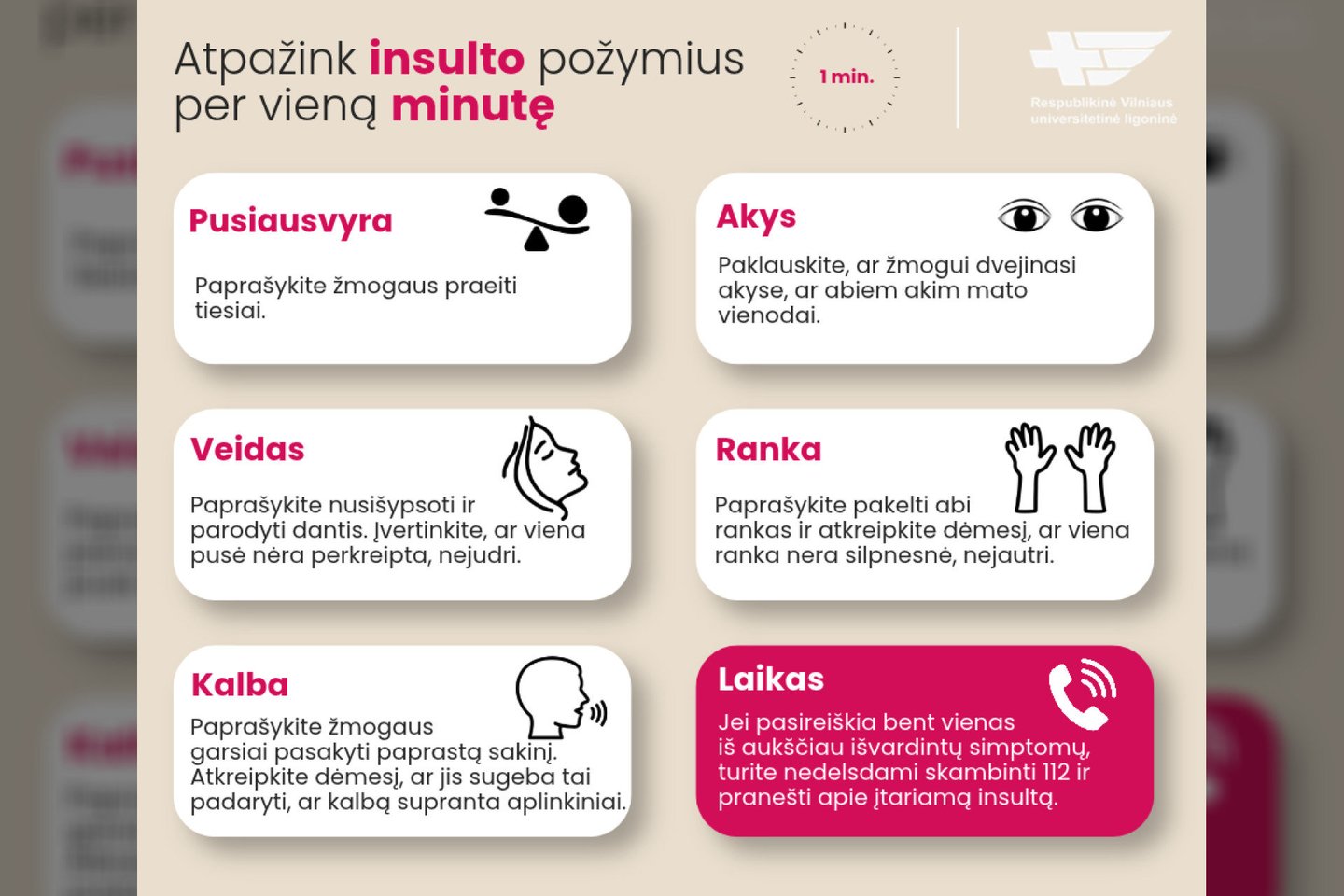 Insulto požymiai<br>RVUL vizualas