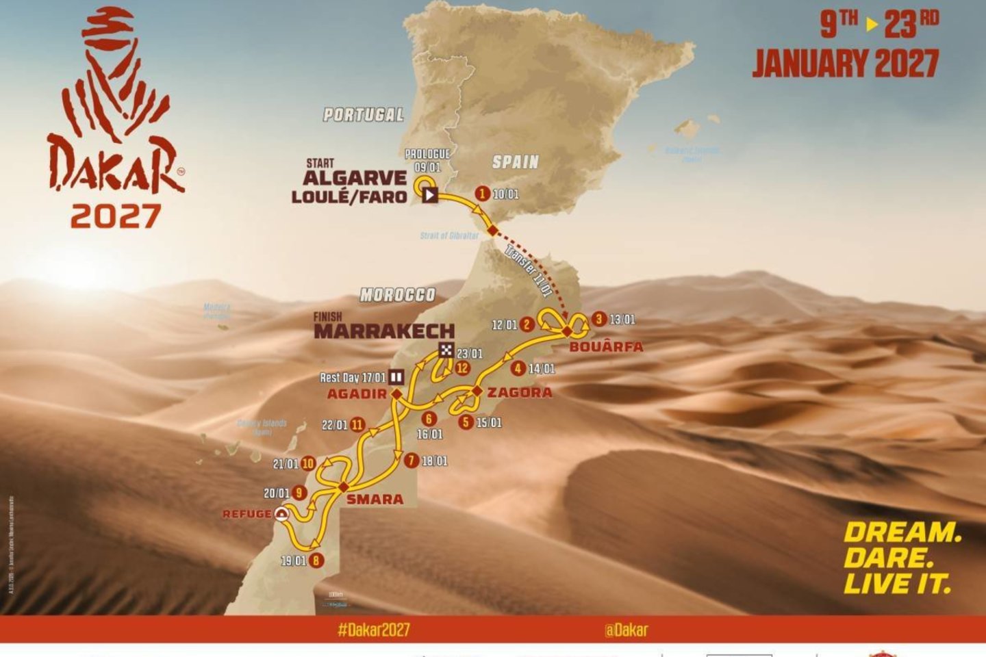 Dakaro ralio 2027 maršrutas